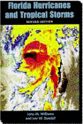 hurricanes