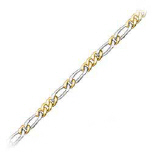 Platinum Bracelets