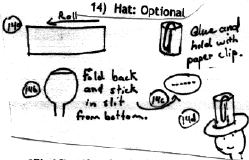 The hat.